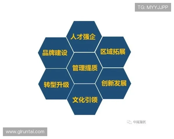 山东企业家在新时代背景下的创新发展与转型升级之路